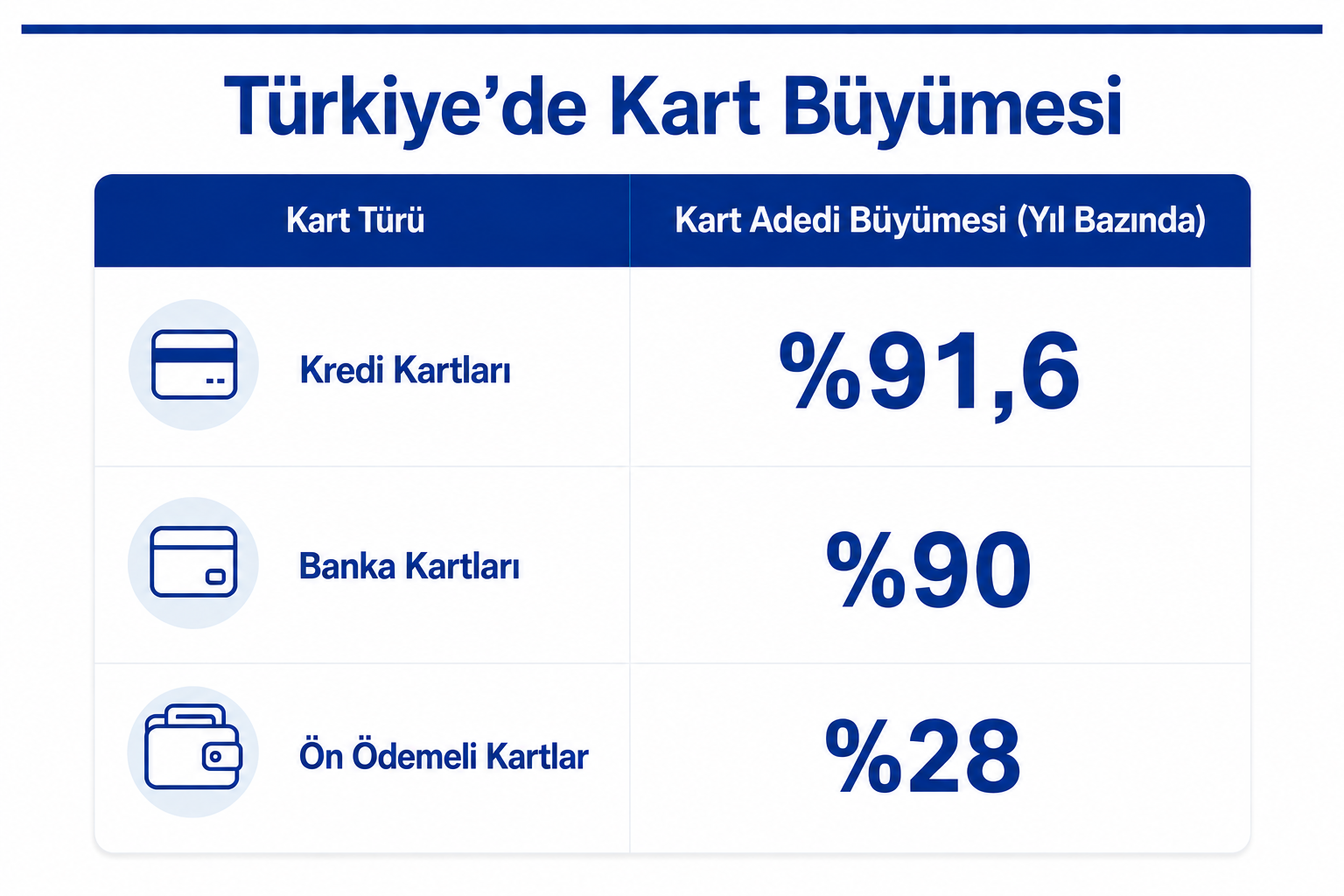 MassPayout solutions in Türkiye